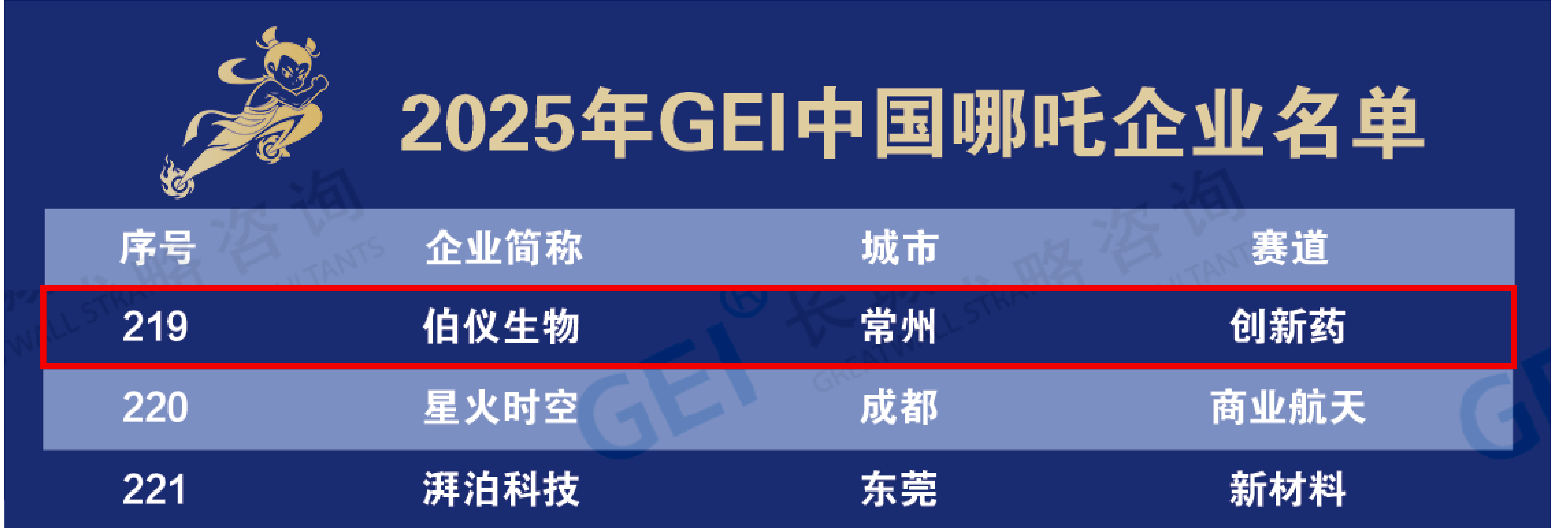 3041791613584718.png 微信图片_20261010135903_307_40.png